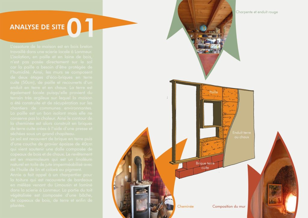 ©SoléaneLeroyArchitecture_bioclimatique_page5