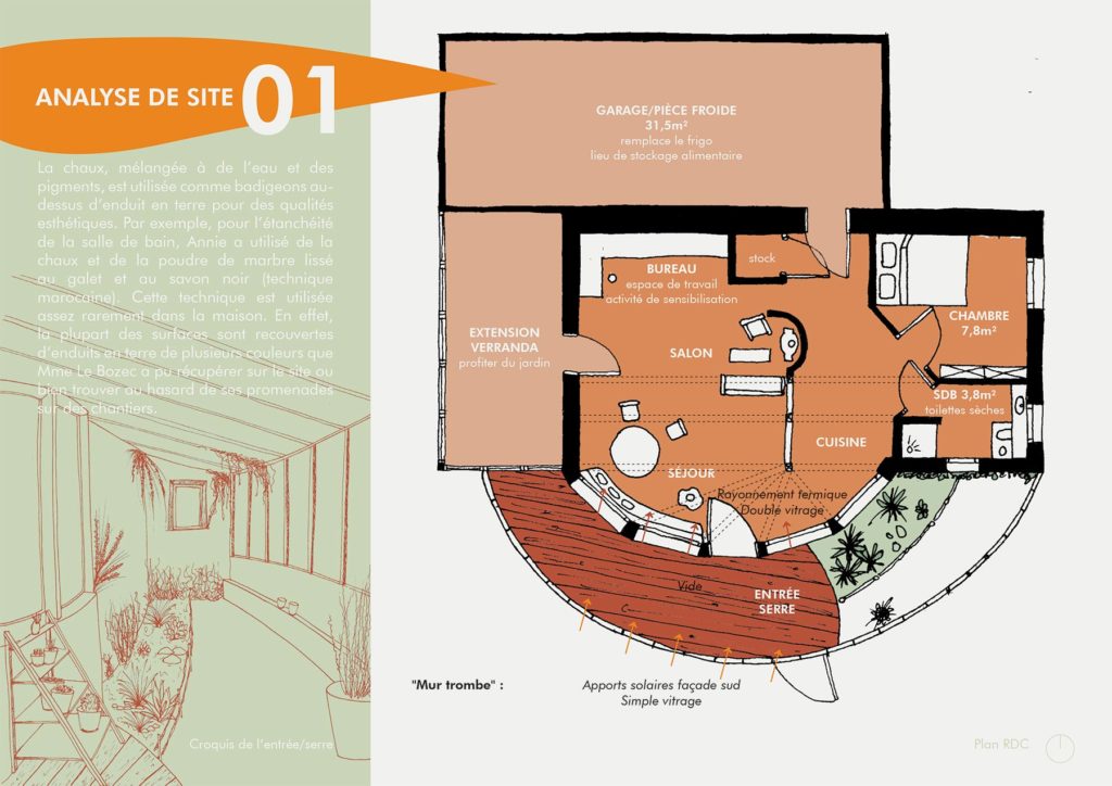 ©SoléaneLeroyArchitecture_bioclimatique_page6