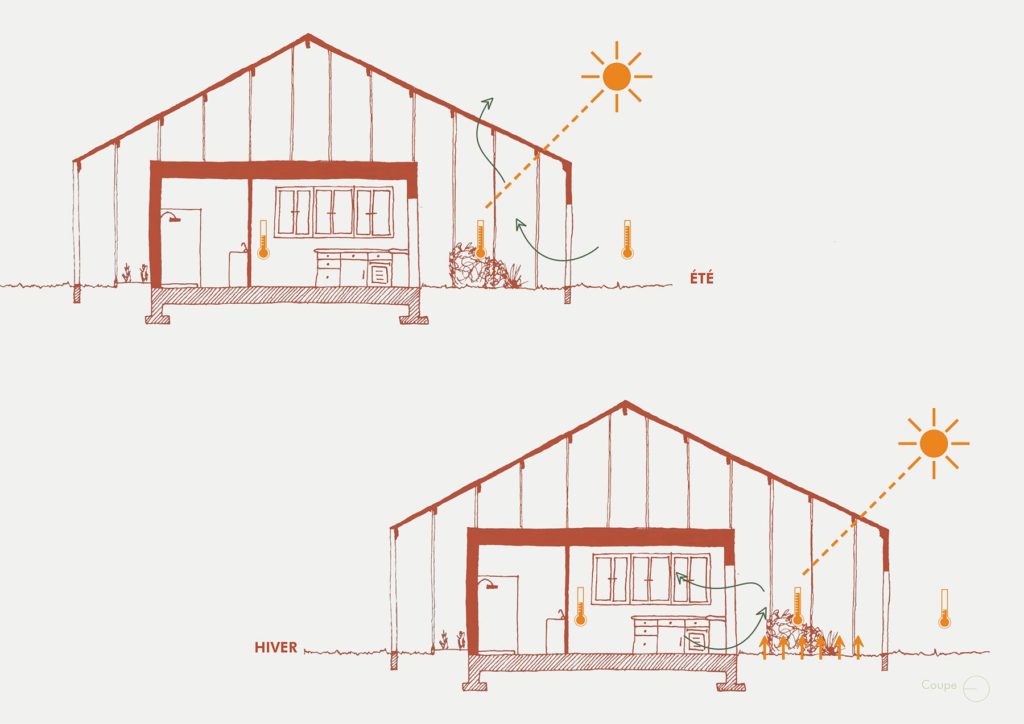 ©SoléaneLeroyArchitecture_bioclimatique_page8