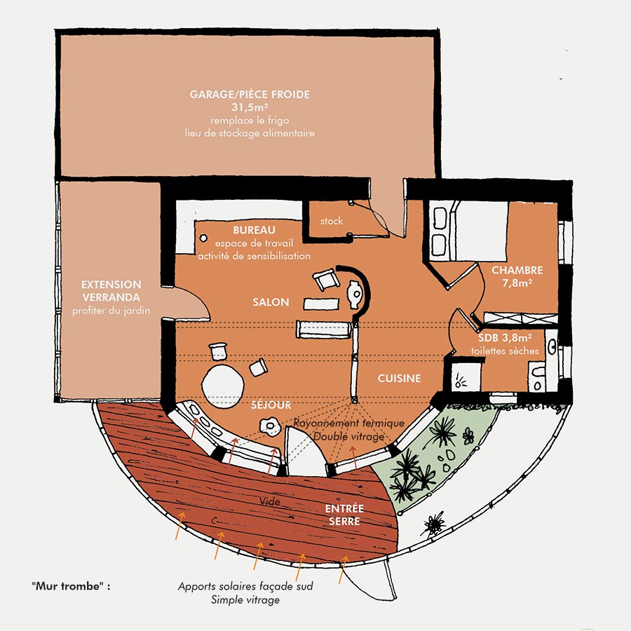 ©SoléaneLeroyArchitecture_bioclimatique_plan-RDC